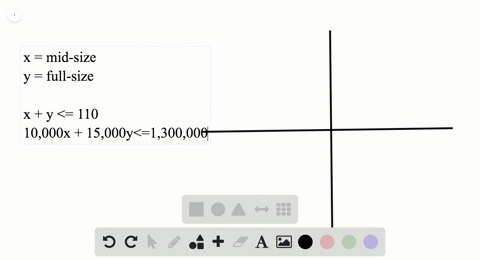 write-a-system-of-inequalities-that-describes-the-possible-solutions-to-each-problem-and-graph-the-3