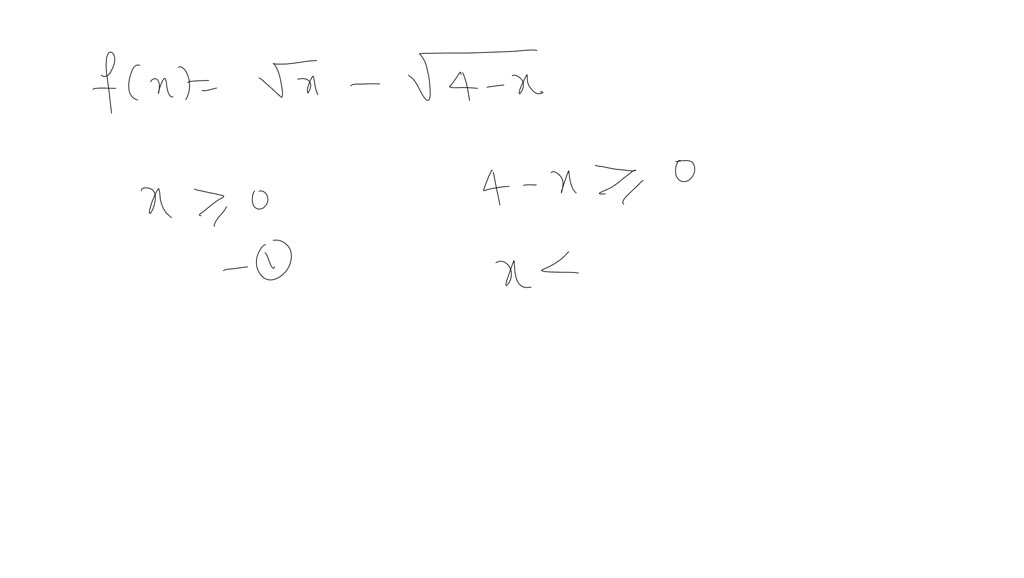 the-domain-of-the-function-f-x-1-sqrt-x-6-x-9-is