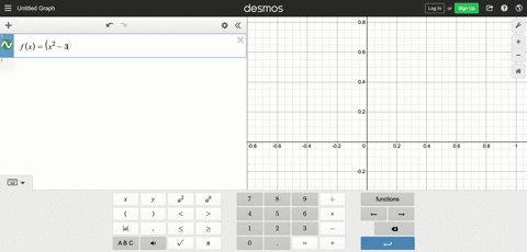locate-the-critical-points-and-classify-them-as-stationary-points-or-points-of-nondifferentiabilit-4