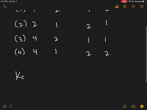 SOLVED:The Following Pictures Represent Mixtures That Contain A Atoms ...