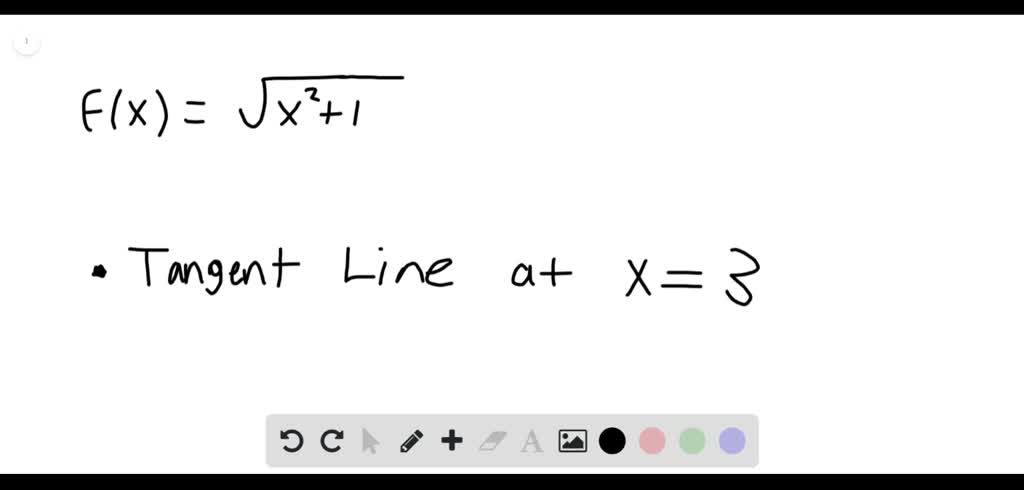 solved-use-the-limit-definition-to-compute-f-a-and-find-an-equation