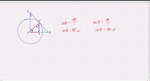 the-figure-shows-the-unit-circle-with-angle-theta-in-standard-position-segment-b-c-is-tangent-to-the