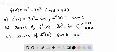 do-the-following-a-find-fprime-and-fprime-prime-b-find-the-critical-points-of-f-c-find-any-inflectio