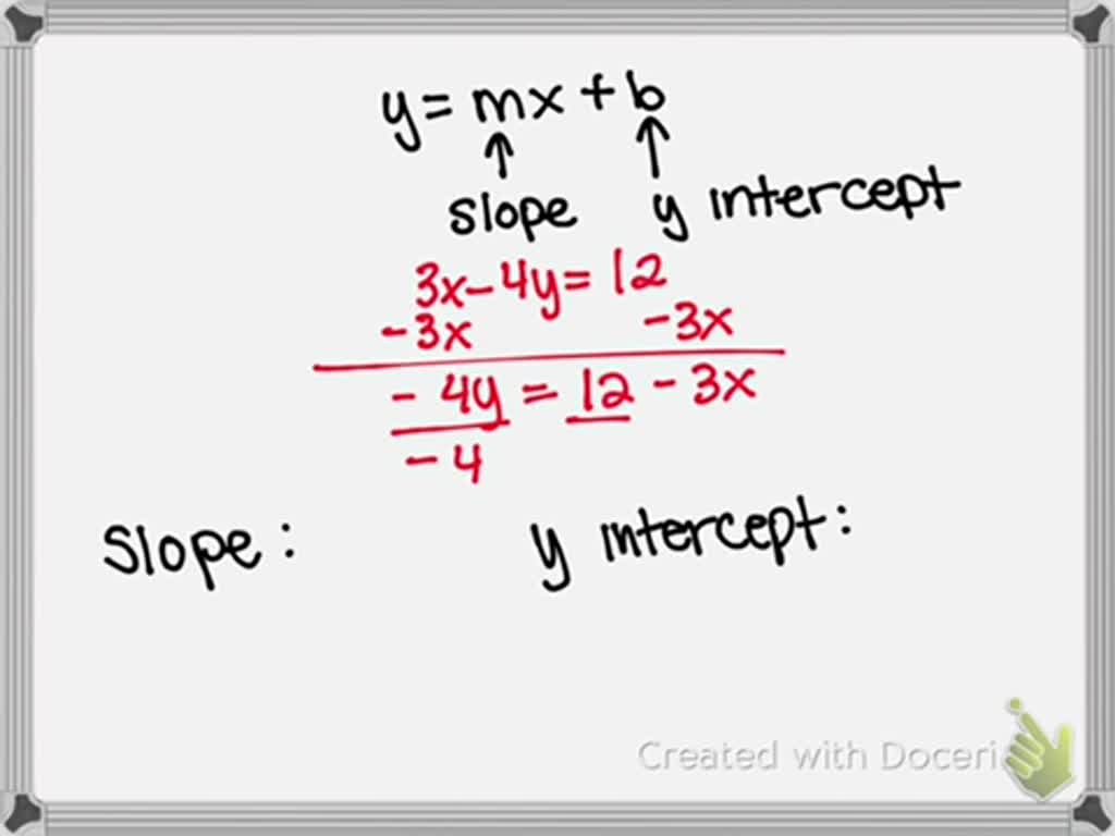 SOLVED:Begin by solving the linear equation for y . This will put the ...