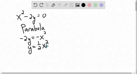 identify-the-graph-of-each-equation-as-a-parabola-circle-ellipse-or-hyperbola-and-then-sketch-the--7