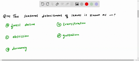 the-seasonal-detachment-of-leaves-is-known-as-a-forest-decline-b-transpiration-c-abscission-d-guttat