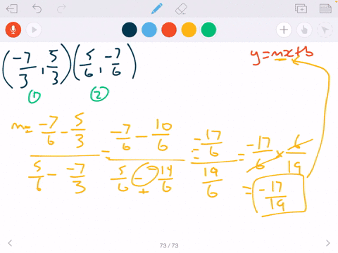 find-the-slope-intercept-form-for-the-line-satisfying-the-conditions-text-passing-through-left-frac7