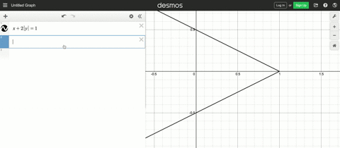 the-area-bounded-by-the-curves-x2y1-and-x0-is-a-frac14-b-frac13-c-frac12-d-1
