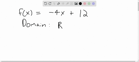 find-the-domain-and-range-of-function-fx-4-x12