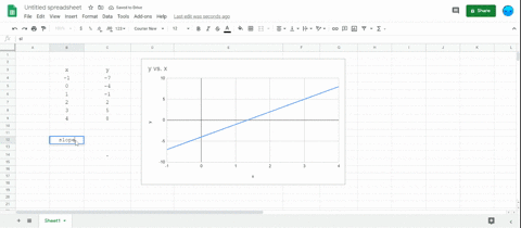 plot-the-points-in-the-table-determine-whether-the-slope-of-the-line-given-by-the-points-is-positive