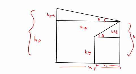 you-are-19-mathrmm-tall-and-stand-32-mathrmm-from-a-plane-mirror-that-extends-vertically-upward-from