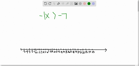 solve-each-inequality-graph-the-solution-set-and-write-the-set-in-interval-notation-q-7