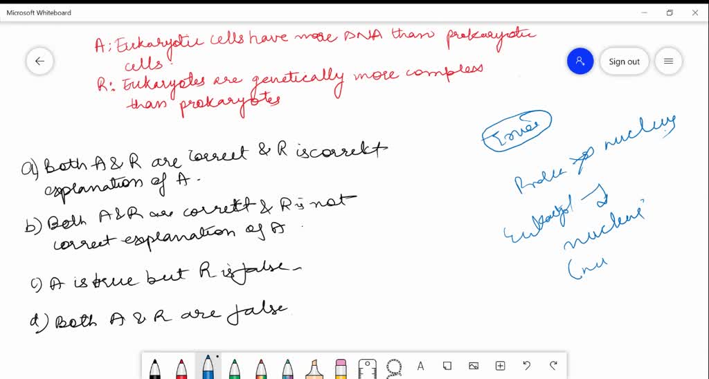 SOLVEDAssertion Eukaryotic cells have more DNA than prokaryotic cells