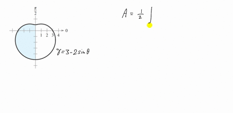 write-an-integral-that-represents-the-area-of-the-shaded-region-of-the-figure-do-not-evaluate-the--3