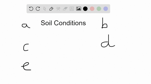 which-of-the-following-are-not-among-the-ideal-soil-conditions-for-growing-crops-a-extremely-large-a