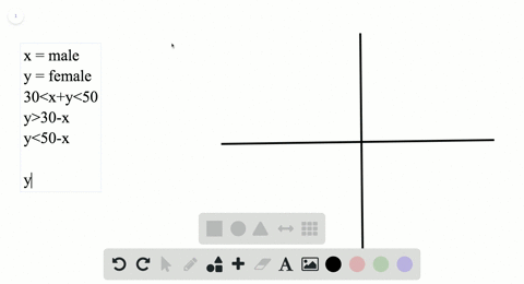 write-a-system-of-inequalities-that-describes-the-possible-solutions-to-each-problem-and-graph-the-4