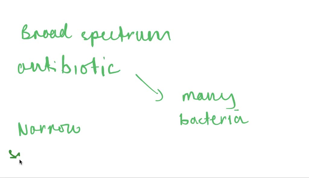 SOLVED:Tetracyclines are broad-spectrum antibiotics. What does this mean?