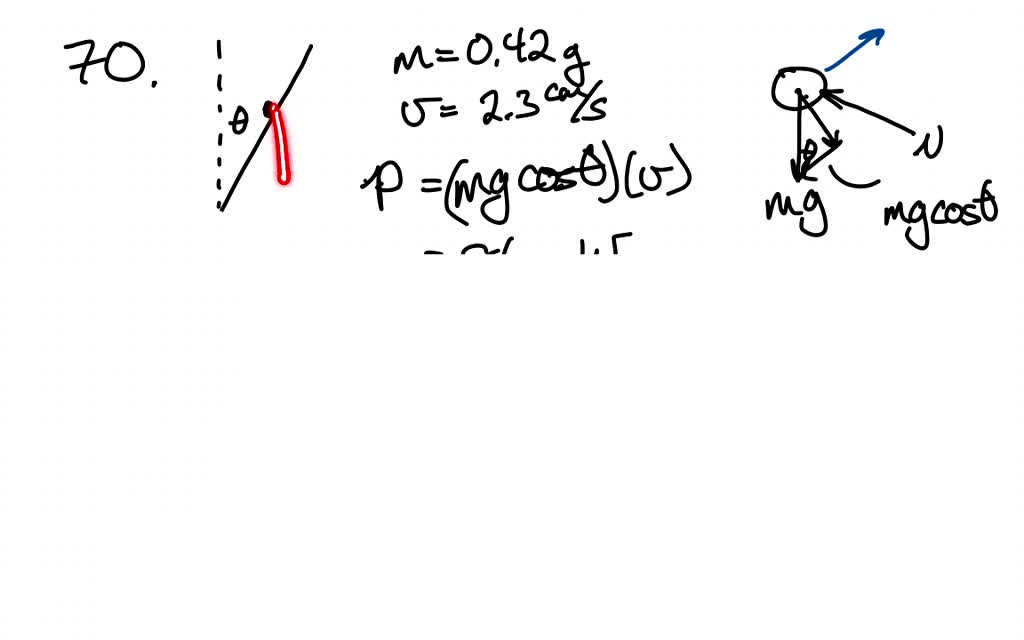 solved-find-the-value-of-g-in-the-network-in-fig-mathrm-p-2-95-such