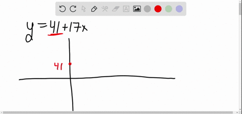 Solved Solve The Chinese Postman Problem For The Weighted Graph Solved Solve The Chinese Postman Problem For The Weighted Graph