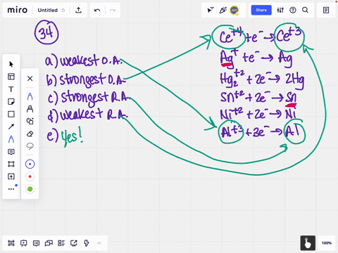 consider-these-half-reactions-beginarraylr-hline-text-half-reaction-boldsymbolecircmathrmv-hline-mat