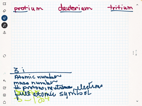 there-are-three-isotopes-of-hydrogen-protium-deuterium-and-tritium-protium-contains-one-proton-and-2