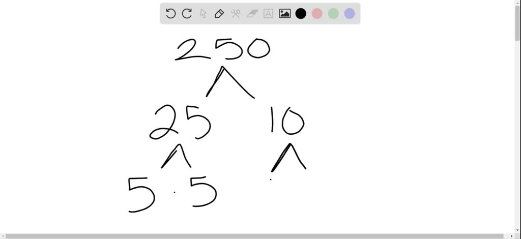 SOLVEDPrime factor 250. Use exponents to express…