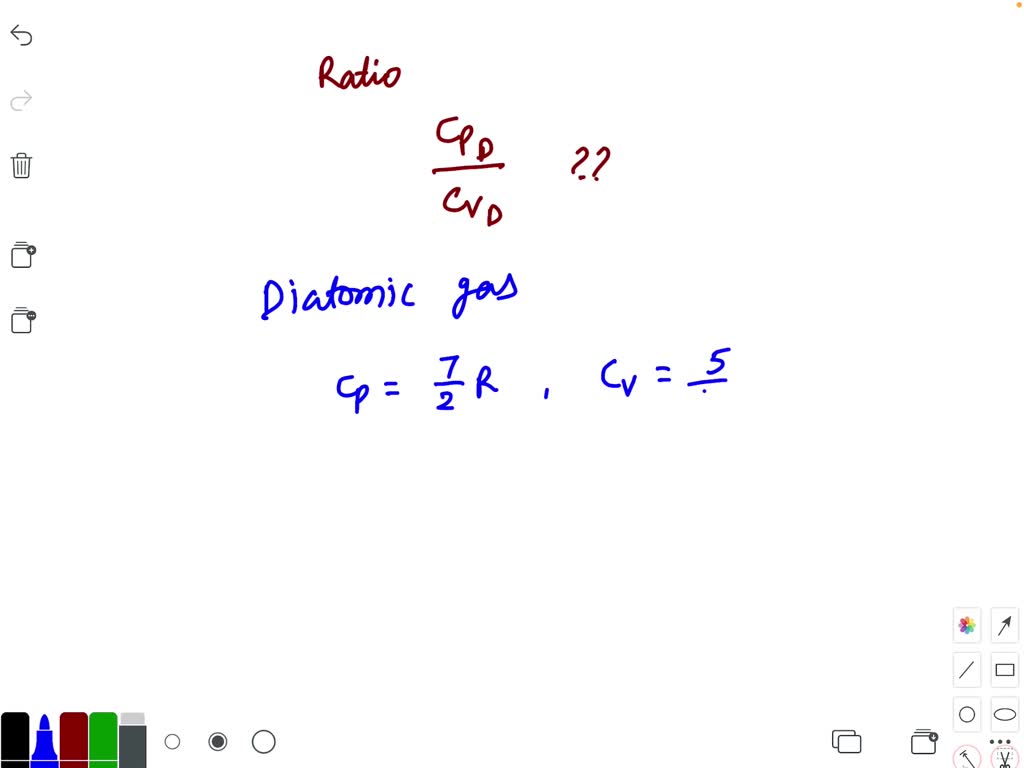 SOLVEDThe ratio of the molar heat capacities of a diatomic gas at