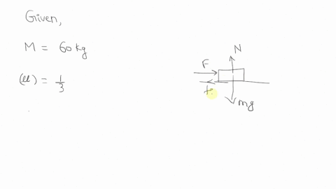 an-ice-cart-of-mass-60-mathrmkg-rests-on-a-horizontal-snow-pateh-with-coefficient-of-statie-friction