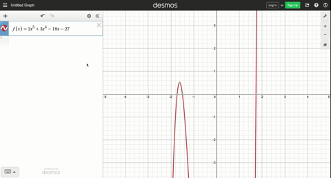 find-the-real-solutions-of-the-polynomial-equation-see-example-337-2-x53-x418-x27