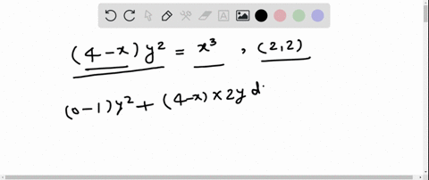find-the-slope-of-the-tangent-line-to-the-graph-at-the-given-point-cissoid-4-x-y2x3-point-22