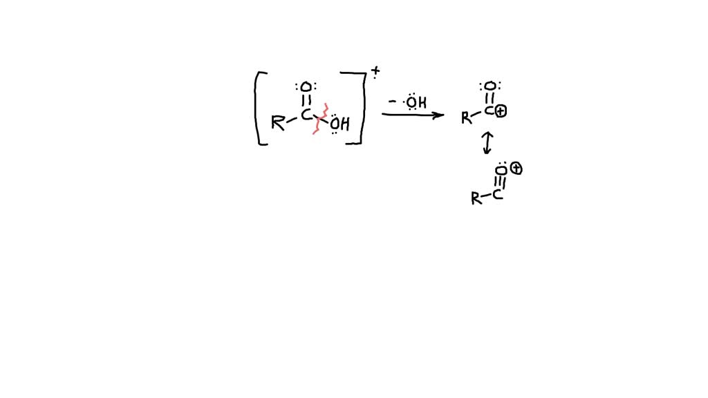 Solvedcarboxylic Acids Often Give A Strong Fragment Ion At M Zm 17 What Is The Likely 9873