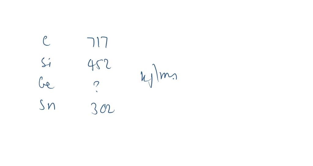 solved-the-heat-of-atomization-for-an-element-is-the-amount-of-energy