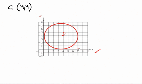 write-an-equation-of-a-circle-whose-center-is-44-and-is-tangent-to-the-x-and-y-axes-hint-sketch-th-2