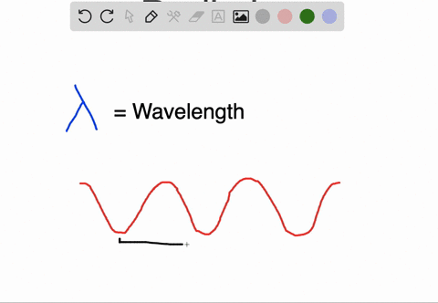 what-does-the-wavelength-of-electromagnetic-radiation-represent-how-is-the-wavelength-of-radiation-r