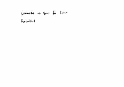 describe-how-fundamental-psychological-and-selfactualization-needs-differ