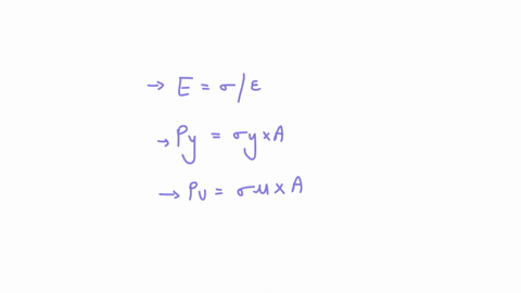 the-stress-strain-diagram-for-a-steel-alloy-having-an-original-diameter-of-05-in-and-a-gage-length-o