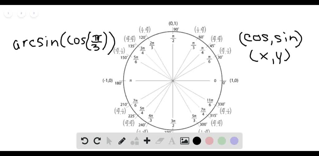 find-the-value-of-cos-inverse-cos-3pi-2-maths-inverse