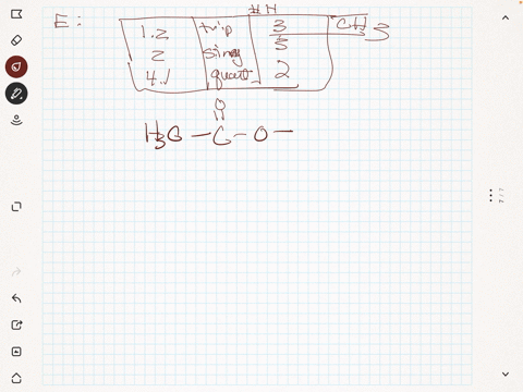 treatment-of-compound-e-molecular-formula-mathrmc_4-mathrmh_8-mathrmo_2-with-excess-mathrmch_3-mathr