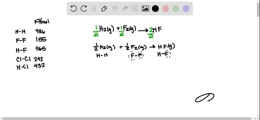 SOLVED:(a) Use the bond energies listed in Table 15-2 to estimate the ...