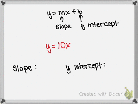 find-the-slope-and-the-y-intercept-of-the-line-with-the-given-equation-y10-x