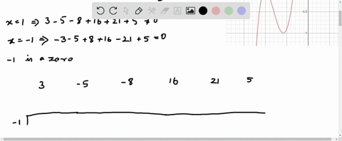 find-all-zeros-exactly-rational-irrational-and-imaginary-for-each-polynomial-px3-x5-5-x4-8-x316-x221