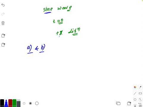 in-a-sine-wave-the-position-of-different-particles-at-time-t-0-is-shown-in-the-figure-the-equation-f