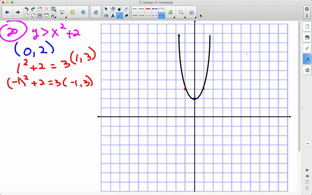 video-solution-graph-each-inequality-y-x-2-2-numerade