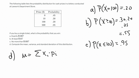 the-following-table-lists-the-probability-distribution-for-cash-prizes-in-a-lottery-conducted-at-law