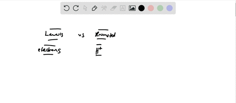 define-lewis-acids-and-bases-and-compare-with-brnsted-lowry-acids-and-bases