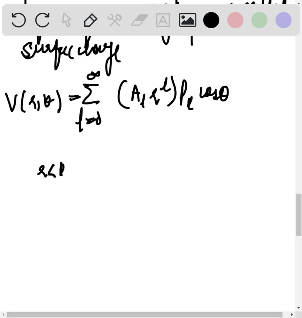 SOLVED:Free-Space Green Function in Polar Coordinates The free-space ...