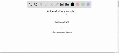 which-of-the-following-induces-a-type-iii-hypersensitivity-a-release-of-inflammatory-molecules-from-
