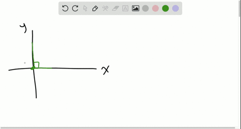 SOLVED:Position and label each triangle on the coordinate plane ...