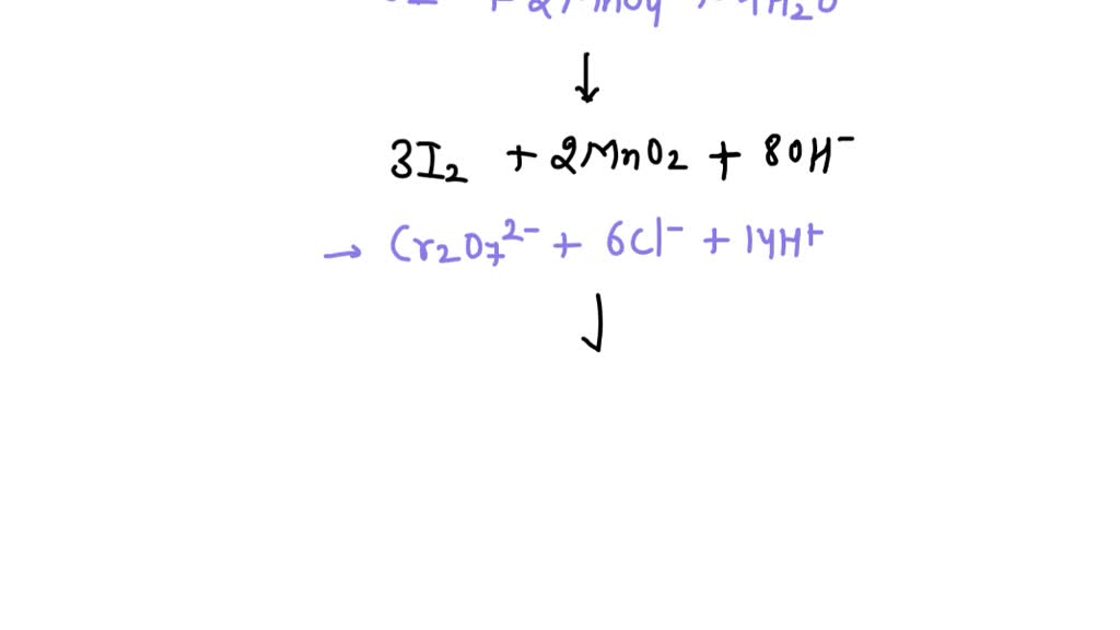 SOLVED:The following reactions represent the reduction of IO3^- ion ...