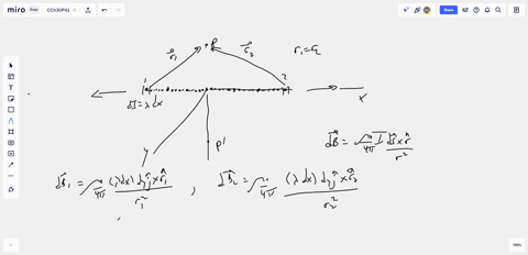figure-30-47-shows-a-cross-section-of-an-infinite-conducting-sheet-lying-in-the-x-y-plane-carrying-a